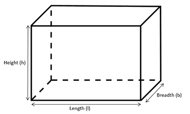 breadth and height